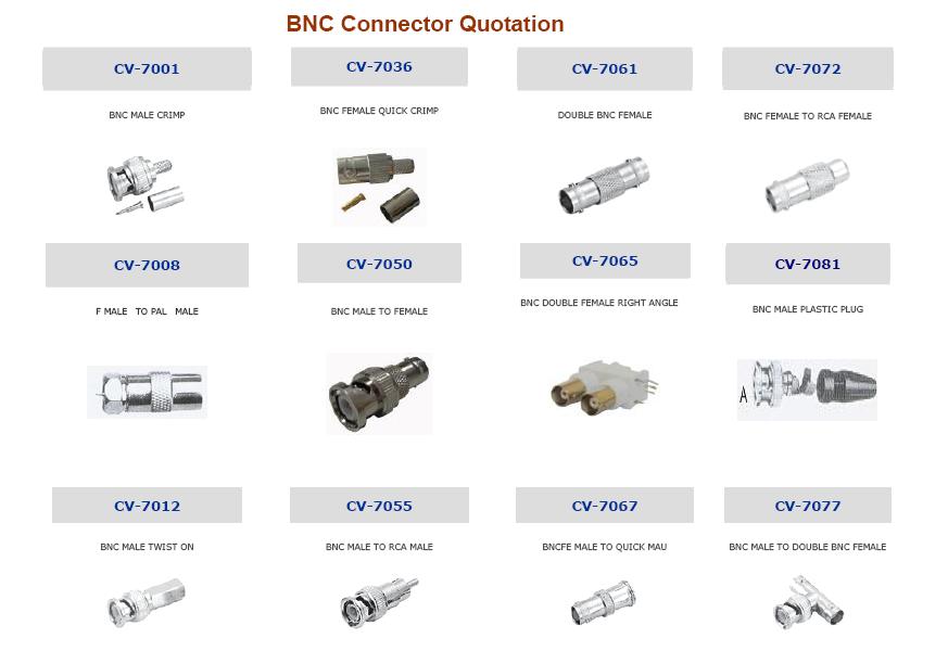 bnc connectors-